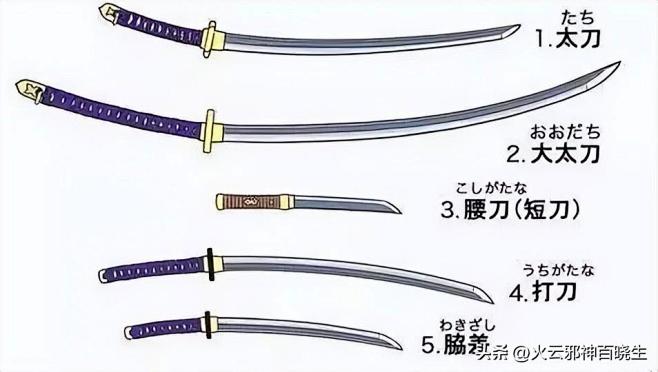 01-刀是日本武士身份的象征，一般佩带两把，长的太刀和短的胁差，有人说太刀是用来杀敌的，胁差专门用于切腹，实际上胁差一般不足60厘米，主要用于 ...
