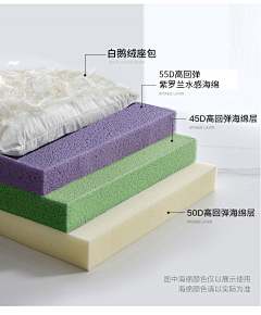 hbIsabella采集到沙发素材