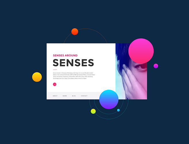 Senses