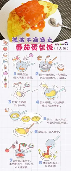 蛋包饭可爱手绘教程。【阿团丸子】