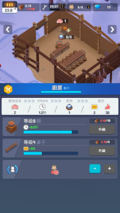 筱韩婷婷采集到寒霜启示录
