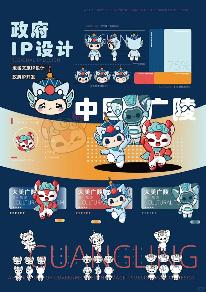 ip海报 ip形象设计 吉祥物设计 政府文旅_3_IP设计-八佰_来自小红书网页版图片_平面图片素材-花瓣网