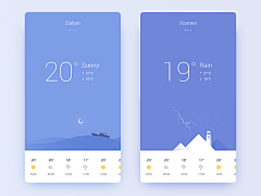 曦呱采集到widget/weather