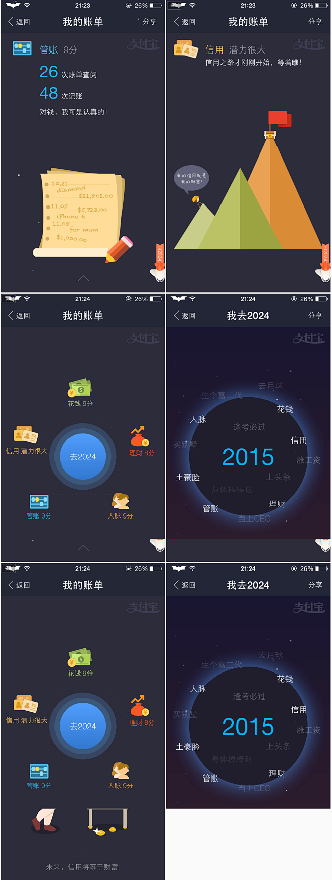 移动 APP 活动页 支付宝钱包 十年账...