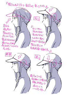 陌漓咲采集到头部_手绘