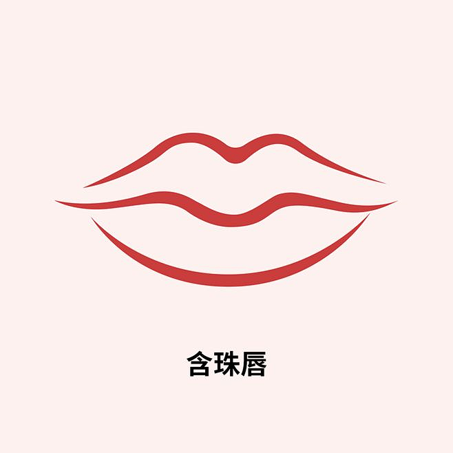 嘴唇 唇形 M型唇 嘟嘟唇 薄嘴唇 覆舟唇 含珠唇 爱心唇 微笑唇 厚嘴唇 脂肪填充 细腻注射 凹陷填充 立体五官 肉毒素丰嘴唇 唇畸形 口角 ...