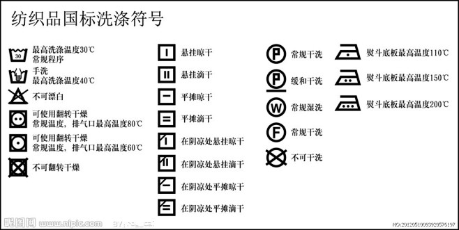 国家标准洗涤标志设计图__公共标识标志_标志图标_设计图库_昵图网nipic.com