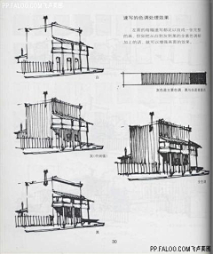 晓晓云微笑采集到奥列佛风景速写