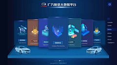 玉竹珍雨采集到2023后台界面