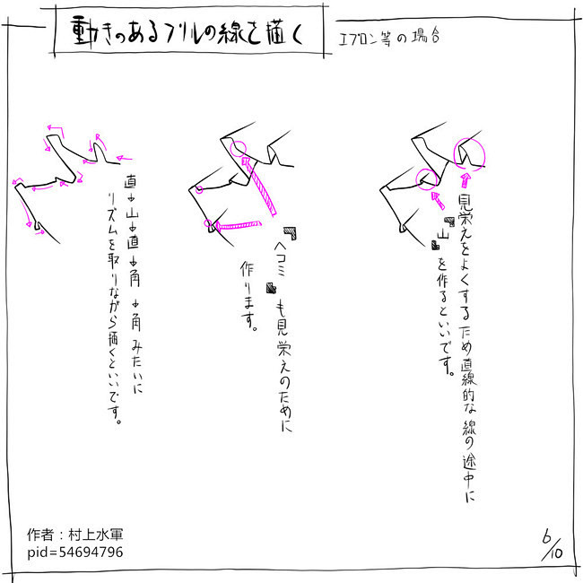 文章-动态裙摆褶皱画法参考 | 半次元-...