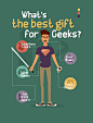 Geek infographic : What do geeks wear? What's the best gift for geeks? What geeks eat?