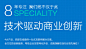 技术驱动商业创新蓝色幕布更新神秘banner_内部工具
