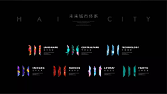 uCJfTNiN采集到标志设计