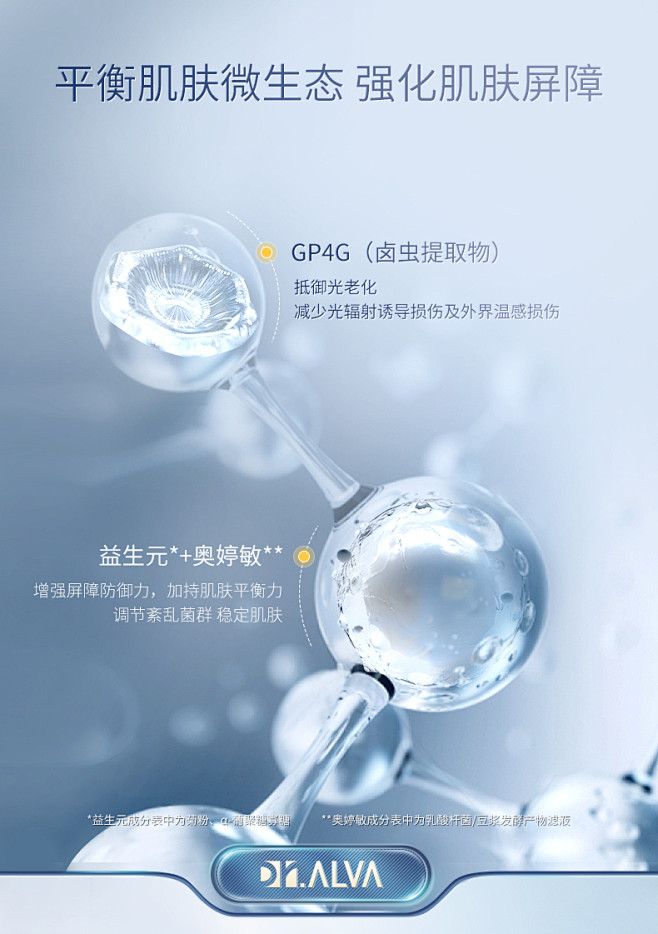 Dr.Alva瑷尔博士反重力酵萃水乳套装...