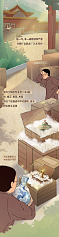 《1931故宫国宝南迁图鉴》