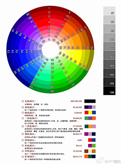 陈小霖Kelly采集到色彩搭配