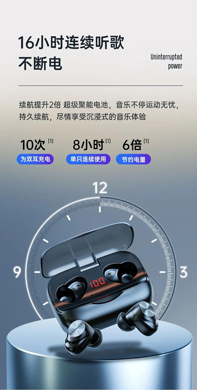 时效表达方式@小丑侠