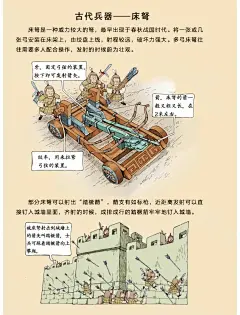 古代兵器