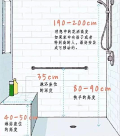 构造采集到AA-家具产品尺寸
