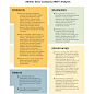 swot-example-shoe-company-swot-analysis.png (868×868)