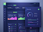 Preview dashboard