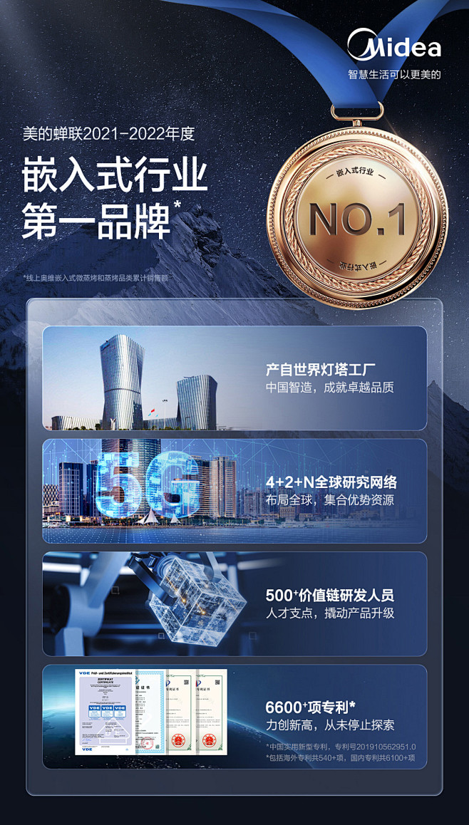 【美的EA0565GC-01SE】美的 ...