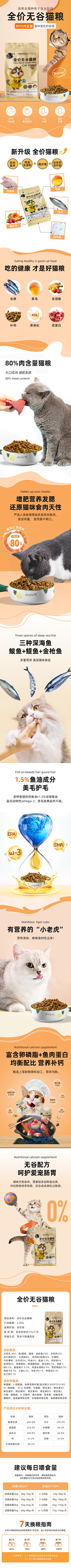 BAPE采集到宠物用品相关