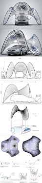 为沃尔沃的新款混合动力车型V60设计的一款充电车篷，组装简单，便于携带，采用膜网结构，可以通过车篷上面的太阳能电池板为汽车充电。
这款充电车篷对传统车展车篷进行了重新设计，将动态连续造型、灵活性和适应性融为一体，由一张紧绷的HDPE网和外围一圈碳纤维拉杆组成，网面上镶有光伏板。整个车篷的有机形体、网眼结构和透明的光伏板让人想起V60，适合车展、户外旅行等不同场合。

在使用方面，整个车篷拆卸后可以放在汽车后备箱里，便于携带。使用时首先摆好底座，将拉杆穿到网子边缘即可把车篷撑起。把车直接查到车蓬上，即