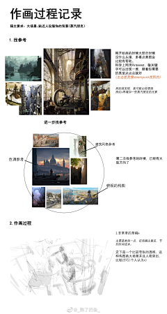 梅子年糕采集到教程