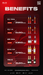 2023福利新年酒水套餐，酒吧
