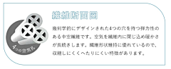 XIANCHUNLV采集到说明简笔画