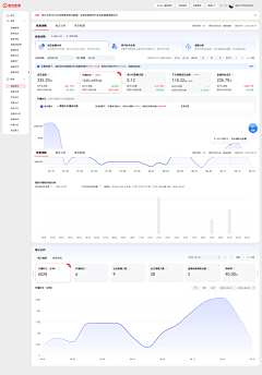 老刘氓11采集到web-数据分析