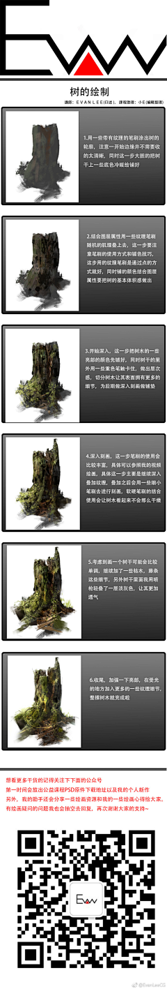 snckxk采集到evanlee