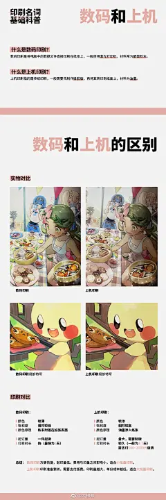 微博：大根蕉
【简单易懂印刷基础 / #第二期】
Key word：色差

经验分享 |
做图累累，希望能得到一个转发
大家的转发是我科普的最大动力！！

△ 图示都是个人主观理解下的产出，不具备专业性，请酌情参考！
△ 不同印厂之间会存在差异，有发现错误之处欢迎指出和讨论！

❀ P1 是 数码印刷与上机印刷的区别
https://weibo.com/1889001131/LrLjjaspe