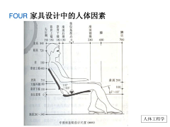 yuSekai采集到人体工程学