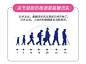 百度识图搜索结果