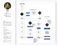 Dribbble - user_flow_kate.png by Riley Pelosi