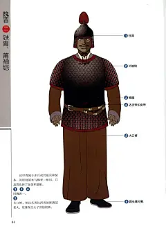 中国古代武将铠甲有那几个款式（电视剧里看的好想打起来不方便。）？ - 知乎