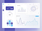 Weather Analysis - Process Dashboard by Adam Sokołowski | Dribbble