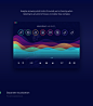 Artificial Intelligence Player : A player with an sound recognizer based on artificial intelligence that divides any complex composition by sound types and visualises them separately, so you can actually SEE the music.