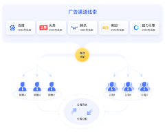 ZXCVBNM1000采集到详情页