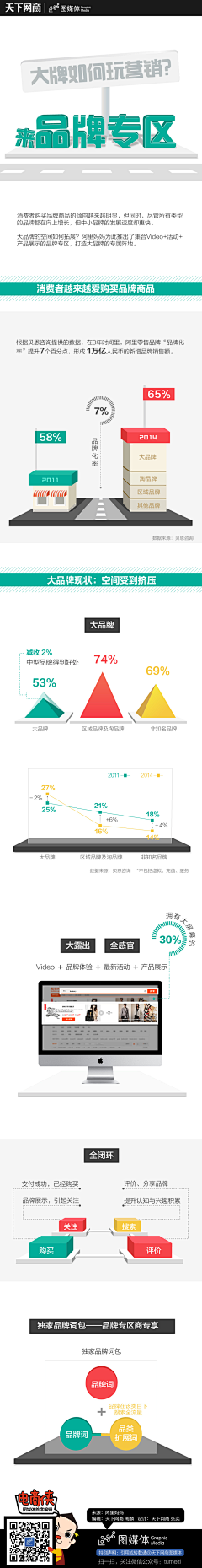 babesmall采集到图媒体