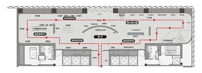 企业展厅平面图的搜索结果_百度图片搜索