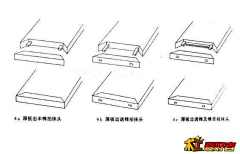 zeusin采集到榫卯·图解