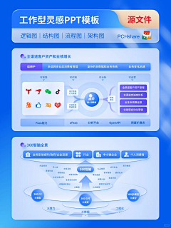 夜微凉01采集到结构图