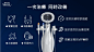 韩国Classys公司Ultraformer MPT(韩国：舒丽可宇宙版Shurink Universe/台湾：海芙音波媚必提/香港：10D筋钢索)
7D聚拉提升级版