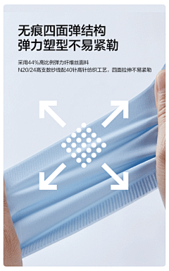 多肉君2333采集到科技图