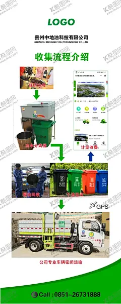 垃圾处理展架 【酷图网】垃圾分类,垃圾处理,垃圾分类海报,垃圾分类标识,垃圾分类宣传,垃圾回收,垃圾分类展板,垃圾分类展架,环保展板,城市绿化,绿色家园,环保标语,讲究卫生,校园卫生,垃圾清理,厨余垃圾,有害垃圾,其他垃圾,回收垃圾