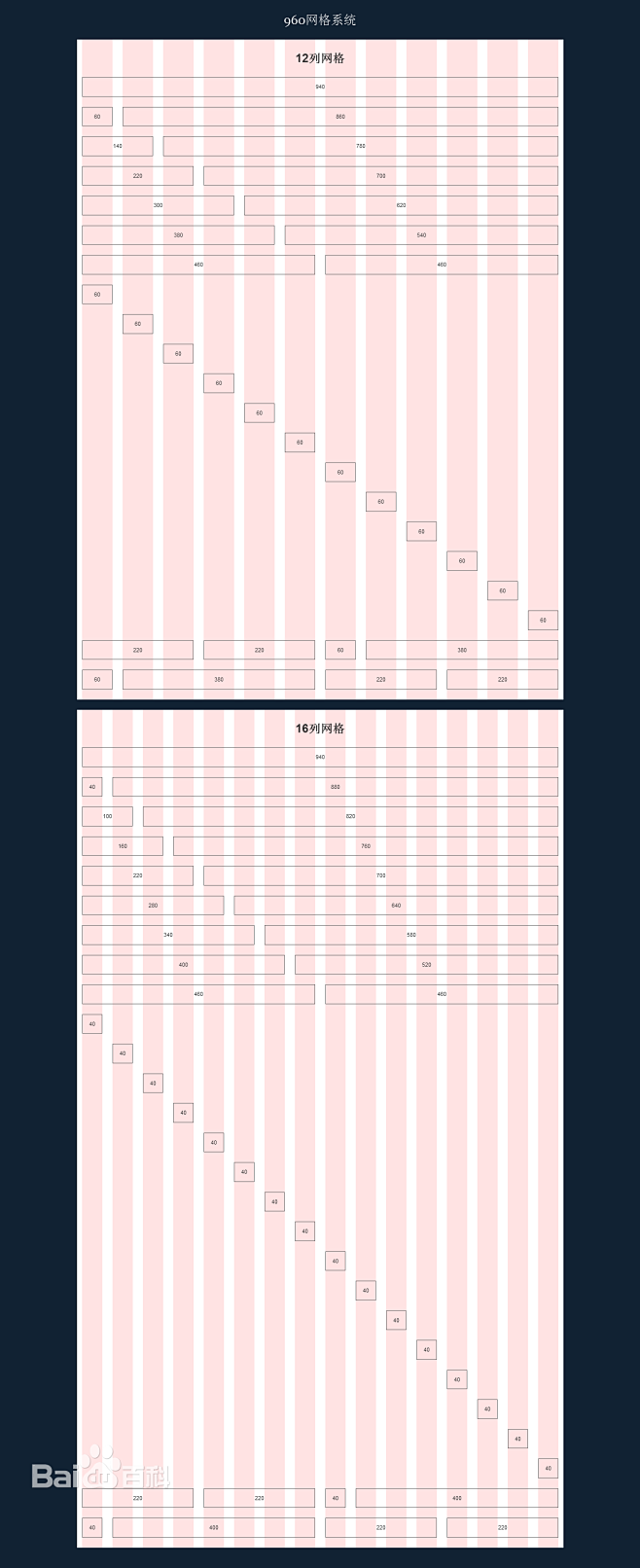 16列、12列_960网格系统图册_百度...