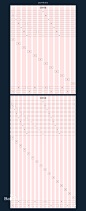 16列、12列_960网格系统图册_百度百科